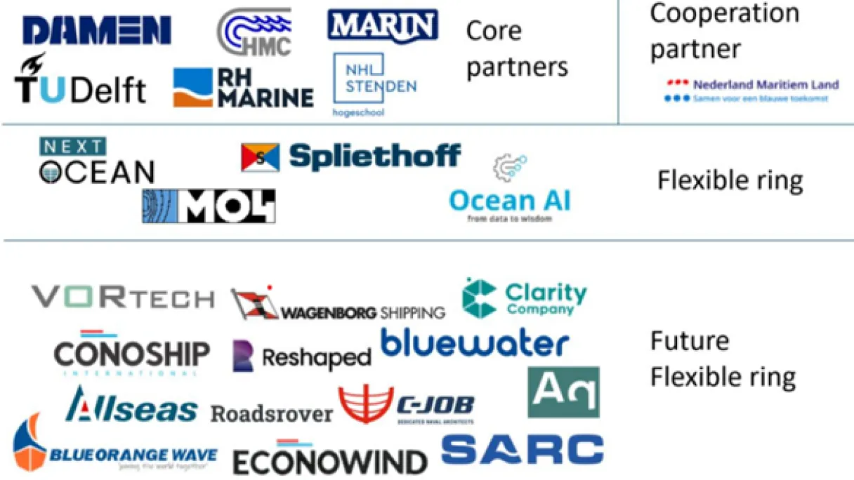 partners-maritime-ai-innovation-lab.png