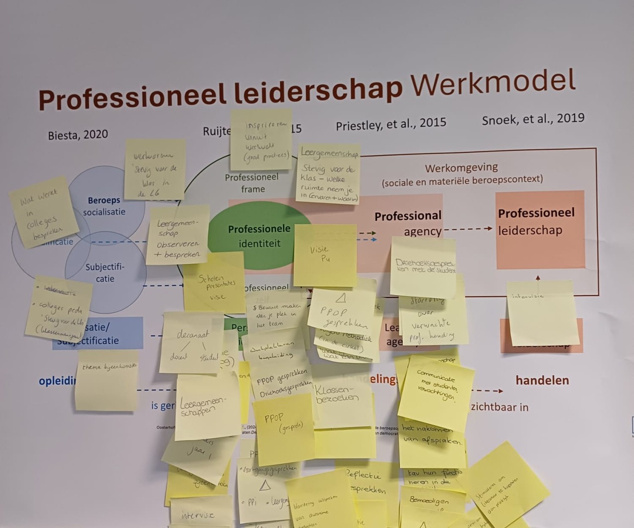 foto-professioneel-leiderschap