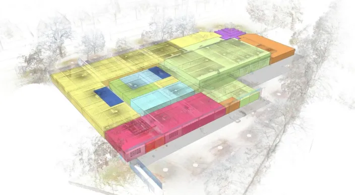 greenwise campus nhl stenden