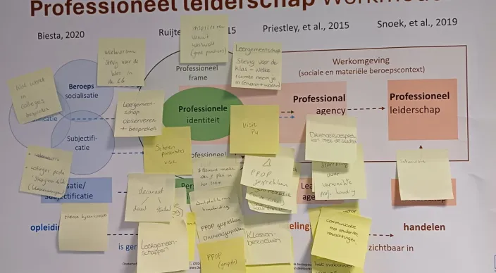 foto-professioneel-leiderschap